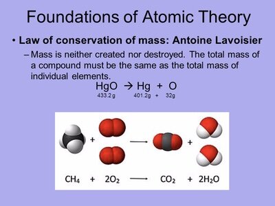 Lavoisier