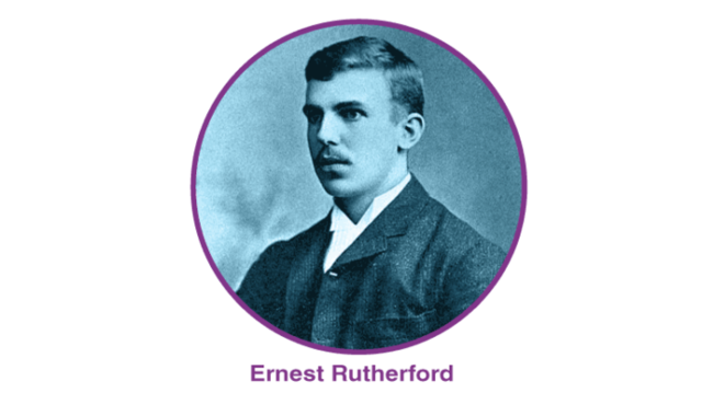 Discovery of the proton