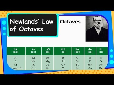 New Land of Octaves