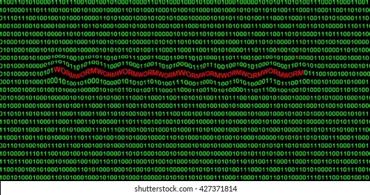 Internet Worm