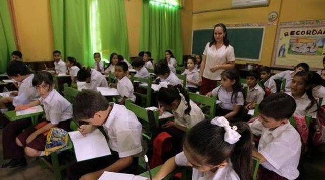 Reforma Actual 1994-2022