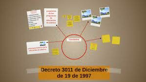 Decreto Nacional 3011