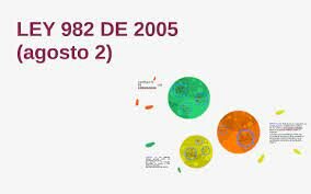 Ley 982 de nivel Nacional