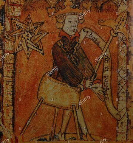 Código Magnus Ericsson.