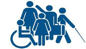 Ley 1145 de 2007 - Sistema Nacional de Discapacidad  y se dictan otras disposiciones.