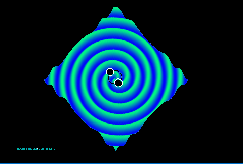 LAS ONDAS GRAVITACIONALES