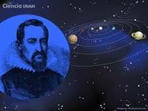 Las Tres leyes de Kepler