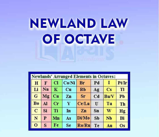 new lands law of octaves
