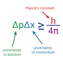 heisenberg uncertainty principle