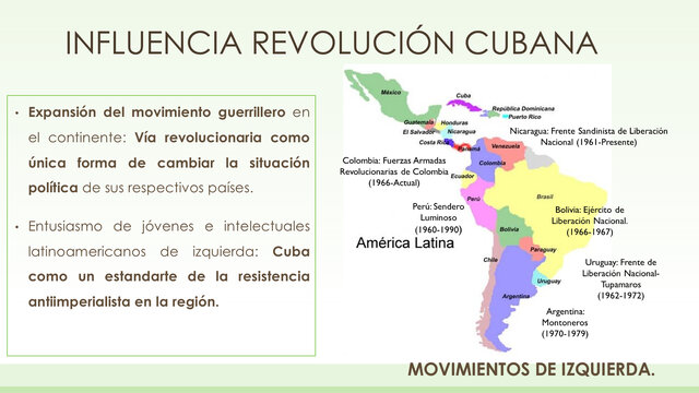 Revolución cubana