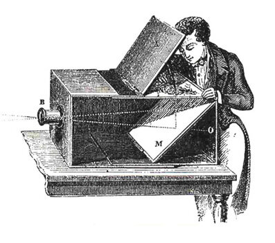 primeira máquina reflex