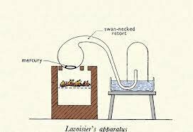 lavoisier