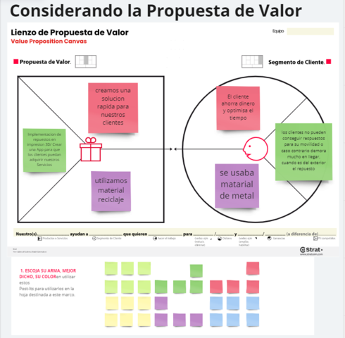 Consideracion propuesta de valor