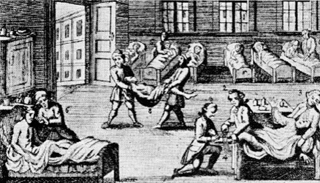 Siglo XVII: Contraposición