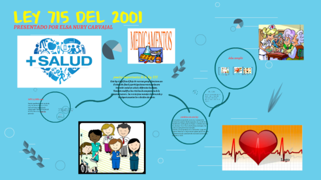 Ley 715 de 2001 (Colombia)