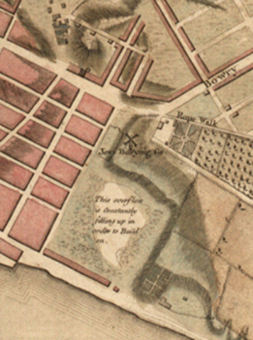 Jewish Settlement in the New World