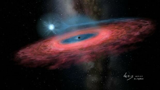 Un agujero negro en el centro de nuestra Galaxia.