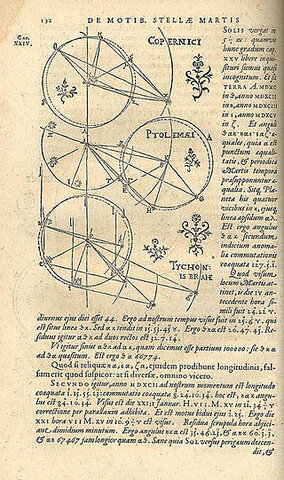 Publicació d'Astronomia nova