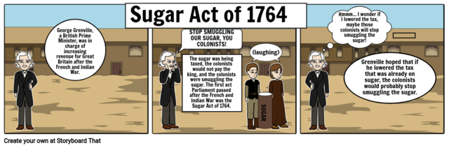 The Sugar Act