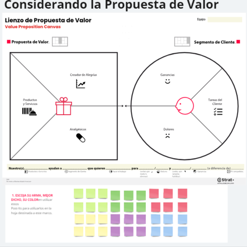 Propuesta de Valor