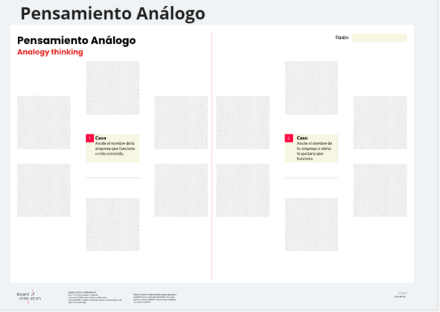 Pensamiento Análogo