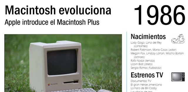 LA COMPUTADORA EN LA EDUCACIÓN