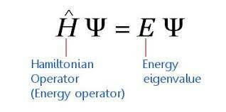 Schrodinger's Equation