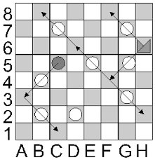 Nascimento IA (jogo de Damas)