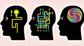 Timeline: TEORIAS DE APRENDIZAJE - AUTORES Y MODELOS MAS RELEVANTES