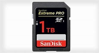 1-Terabyte SD Card