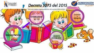 Decreto único reglamentario educativo 1075 del 2015 del ministerio de educación nacional