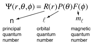 schrodinger equation