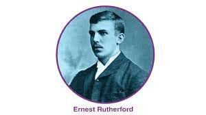 Discovery of the proton