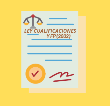 Ley de Cualificaciones y de la Formación Profesional