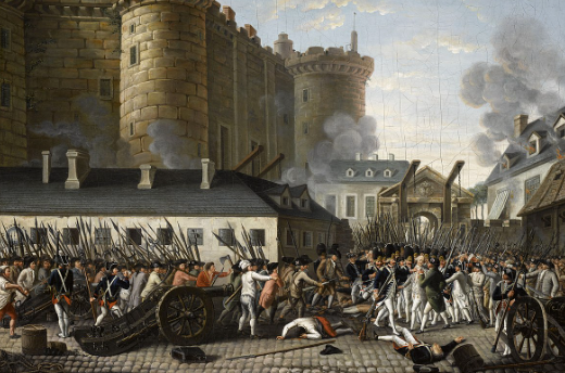 French Revolution Began