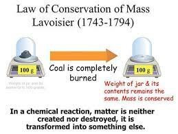 Lavoisier