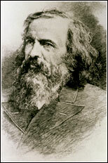 Mendeleev's Pd. Table