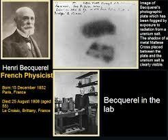 Discovery of radioactivity