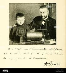 Alfred Binet 1857-1911