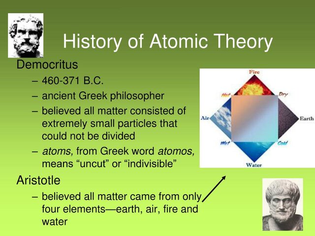 aristotle contribution to atom