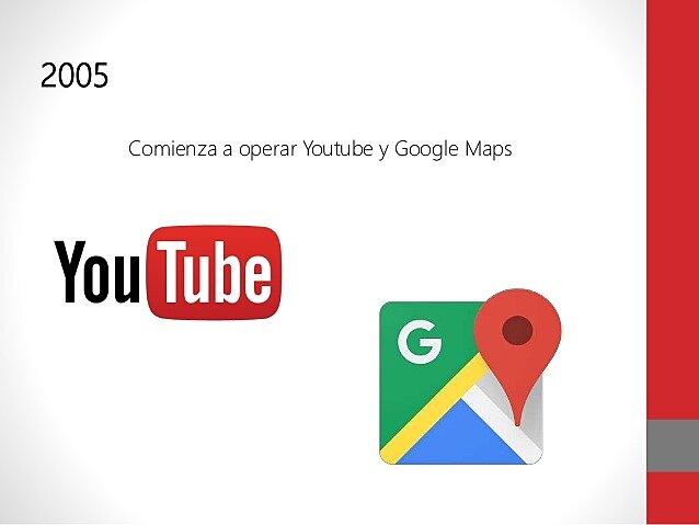 Comienza a operar Youtube