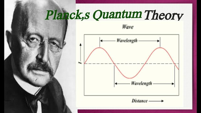 Plancks quantum theory of light