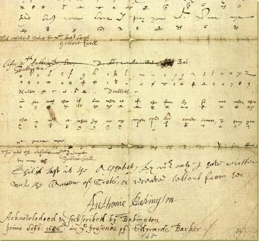 The Babington Plot against Elizabeth I