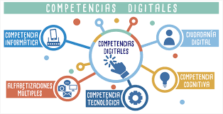 COMPETENCIAS DIGITALES