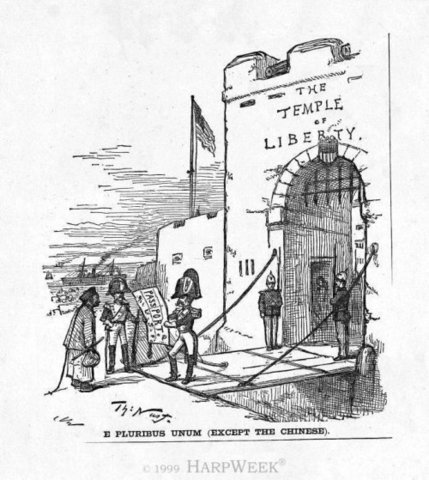 Immigration Act of 1903