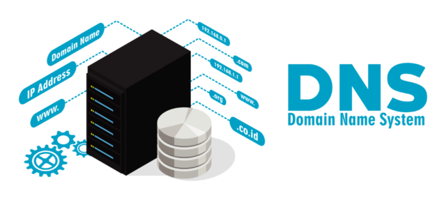 Sistema de nombres de dominio