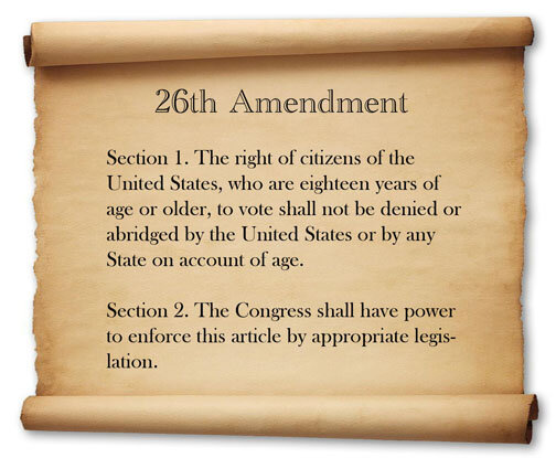 The 26th Amendment gets ratified