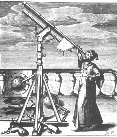 Invention of Telescope