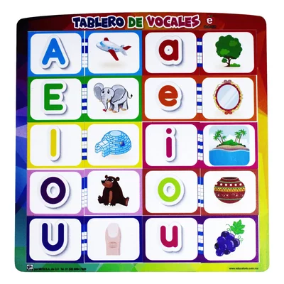 Timeline: The vowels