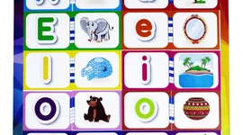 Timeline: The vowels